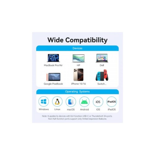 Концентратор Vention USB-C 9-in-1 HDMI 60Hz + 2xUSB 3.0 + RJ45 + SD/TF + 3.5mm + PD 100W (TGVHB)