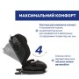 Автокрісло Chicco Fold & Go S i-Size бустер (87117.33)