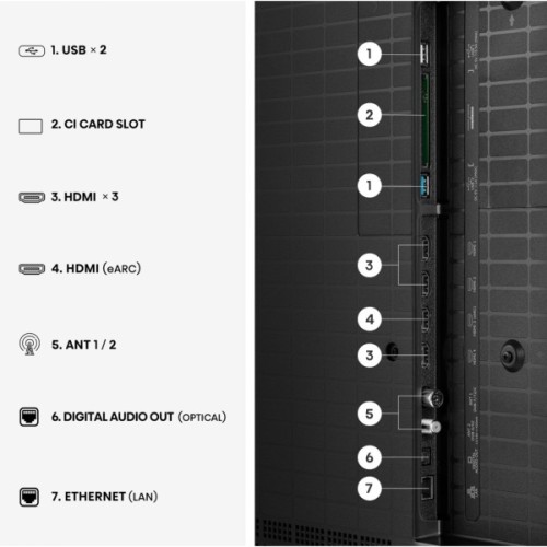 Телевізор Hisense 85UR8S
