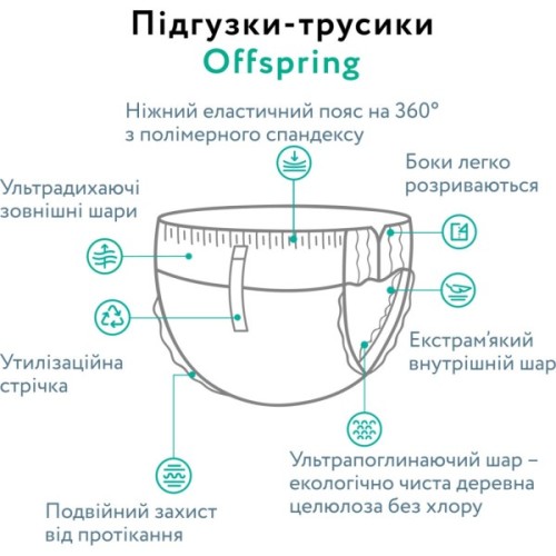 Підгузки Offspring трусики Розмір L (9-14 кг) 36 шт, Ліс (9355465009091) (DP-OI-FAP-L36P-FRT)
