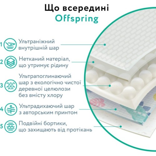 Підгузки Offspring трусики Розмір L (9-14 кг) 36 шт, Ліс (9355465009091) (DP-OI-FAP-L36P-FRT)
