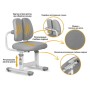 Парта зі стільцем Evo-kids BD-23 G