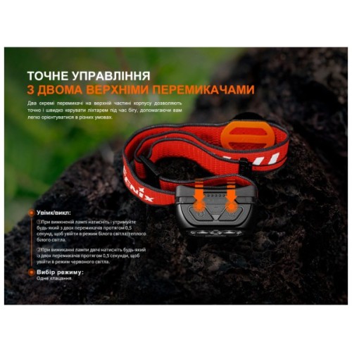Ліхтар Fenix HL18R-T V2.0 білий (HL18RT20W)