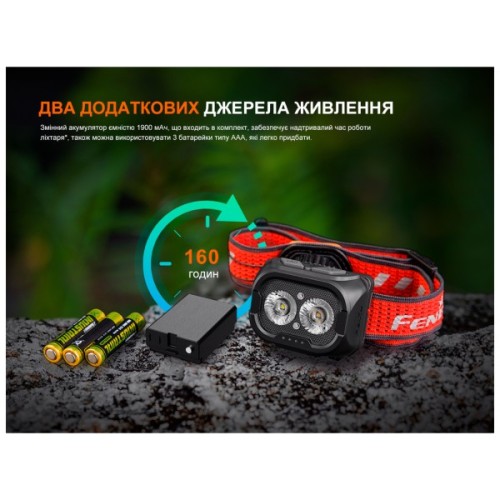 Ліхтар Fenix HL18R-T V2.0 білий (HL18RT20W)