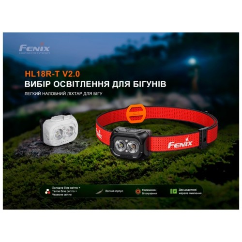 Ліхтар Fenix HL18R-T V2.0 білий (HL18RT20W)