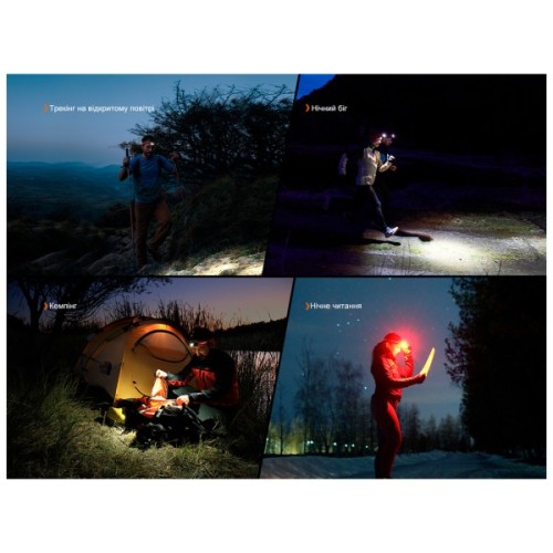 Ліхтар Fenix HL18R-T V2.0 білий (HL18RT20W)