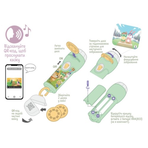 Інтерактивна іграшка Ambo Funtamin Аудіоказка з проєктором Джек і бобове стебло (AF6339JB)