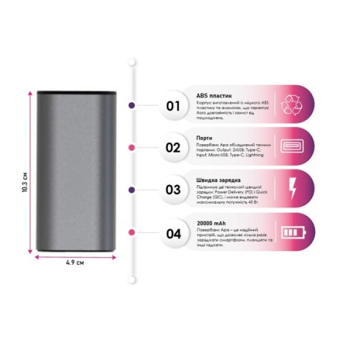 Батарея універсальна TheGeneral 20000mah Apa, PD/45W, QC (40012519-01)