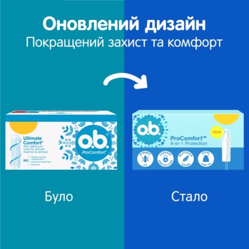 Тампони o.b. ProComfort Super 16 шт. (3574661331164/3574661900469)