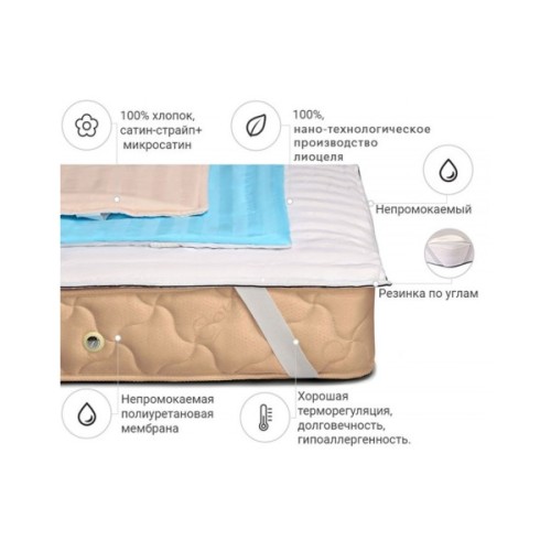 Наматрацник MirSon Carmela тенсел (Modal) Waterproof 317/2 100x200 см (2200000375742)
