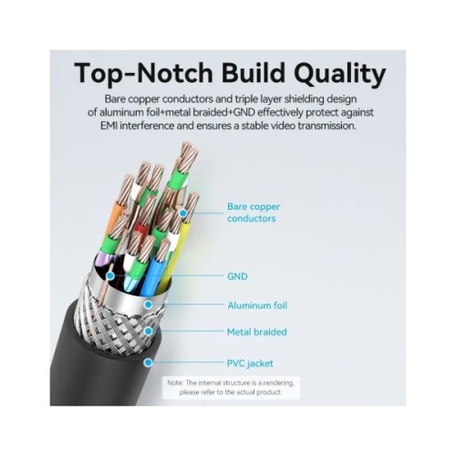 Кабель мультимедійний HDMI M to HDMI micro M 1.0m 4K60Hz black Vention (AGIBF)