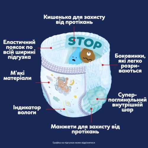 Підгузки Pampers Night Pants Розмір 7 (15+ кг) 70 шт (8006530320504)