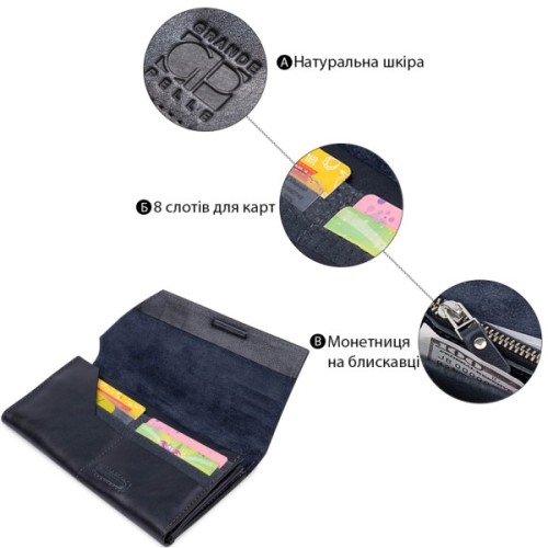 Портмоне Grande Pelle Синє (11557)