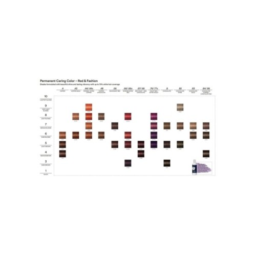 Фарба для волосся Indola Permanent Caring Color 3.8 - Темно-коричневий шоколадний (4045787933741)