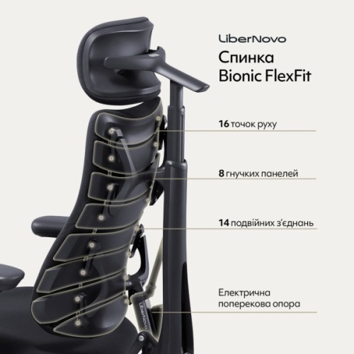 Офісне крісло LiberNovo Omni Midnight Black 48 см (CP-GW-0000015-00-01)