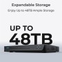 Реєстратор для відеоспостереження Reolink NVS36 без HDD (NVS36)