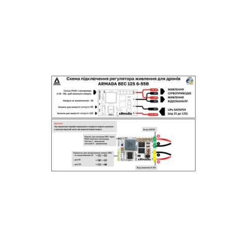 Модуль живлення ARMADA BEC12S-PRO 5V/8V/12V 5A (ARMADA-BEC12S5A-PRO)