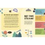 Книга Енциклопедія STEM для дітей: 100 понять майбутнього генія - Дженні Джекобі Ранок (9786170992789)