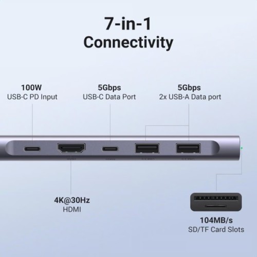 Концентратор Ugreen USB-C 7-in-1 2xUSB 3.0 + USB-C PD100W + HDMI 4K30Hz + SD/TF black (15214)