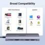 Концентратор Ugreen USB-C 7-in-1 2xUSB 3.0 + USB-C PD100W + HDMI 4K30Hz + SD/TF black (15214)