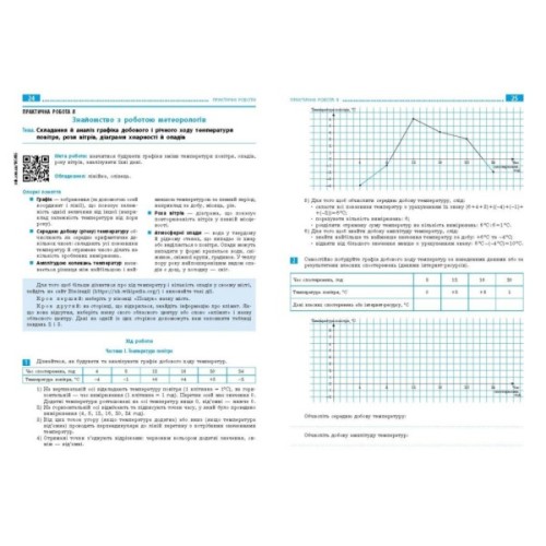Робочий зошит НУШ Географія. 6 клас. Для практичних робіт - Г.Д. Довгань, О.Г. Стадник Ранок (9786170990419)