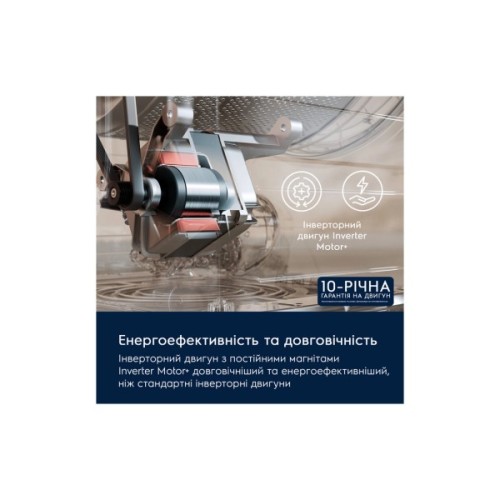 Пральна машина Electrolux EW6F3494U