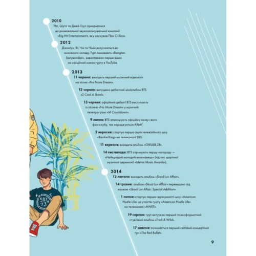 Книга BTS і Я. Твій неофіційний фанбук - Бекка Райт Жорж (9786177853489)