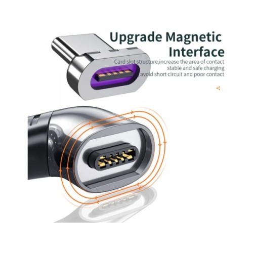 Перехідник USB-C magnetic 100W 5Gbps 90° corner Essager (EZJT-QZG01)
