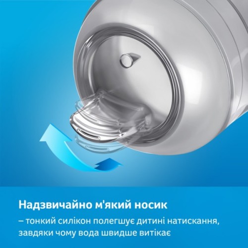 Поїльник-непроливайка Lovi Easy Switch Indian Summer 150 мл (35/352)