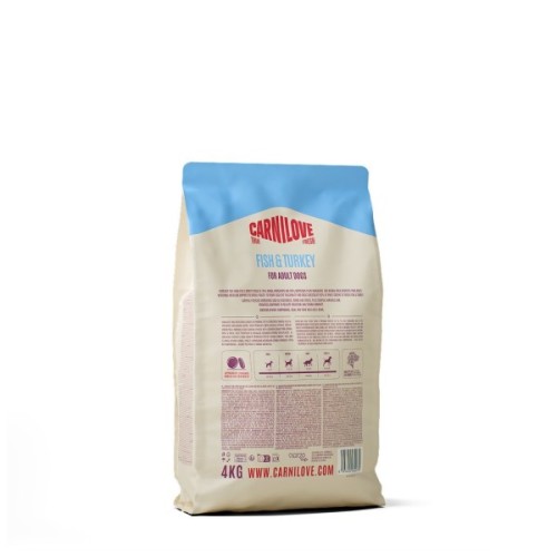 Сухий корм для собак Carnilove True Fresh Fish & Turkey 4 кг (8595602582075)