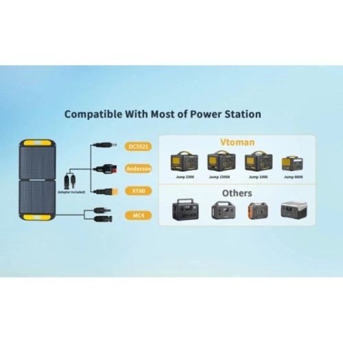 Портативна сонячна панель Vtoman 110W 19V IP67 MC-4/Anderson/XT60/DC5521 (VS110)