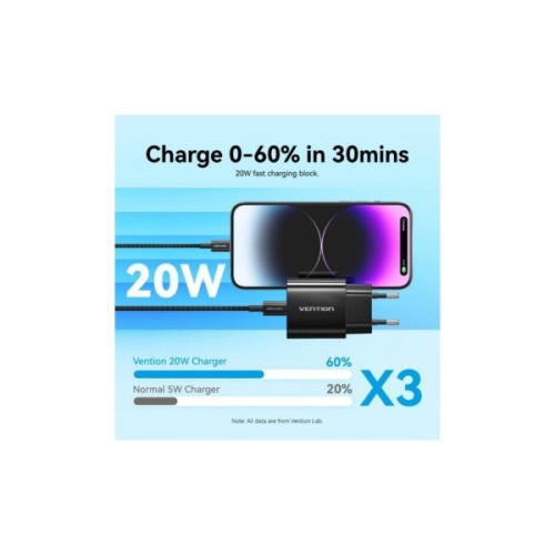 Зарядний пристрій Vention 1xUSB-C PD20W + cable USB-C to USB-C black (G16B0-EU)