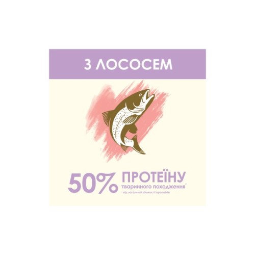 Сухий корм для кішок Purina Cat Chow Sensitive з лососем 1.5 кг (7613035394131)