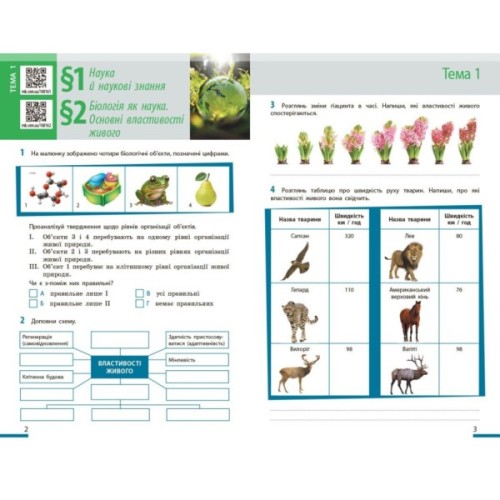Робочий зошит НУШ Біологія. 7 клас - О.В. Тагліна, А.М. Самойлов, Л.В. Довгаль Ранок (9786170989512)