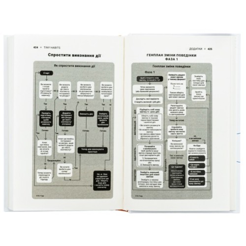 Книга Tiny Habits. Крихітні звички, які змінюють життя - Браян Джефрі Фоґґ BookChef (9786175482209)