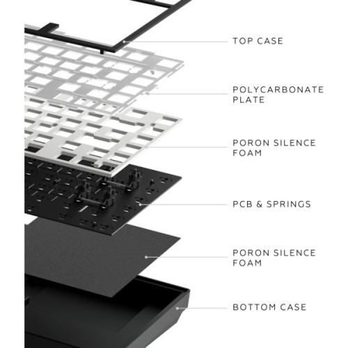 Клавіатура Dark Project ALU81 Terra Nova PBT RGB Mech G3MS Moonstone Black (DPKB_NOVA_81_ANSI_BLACK_UA)