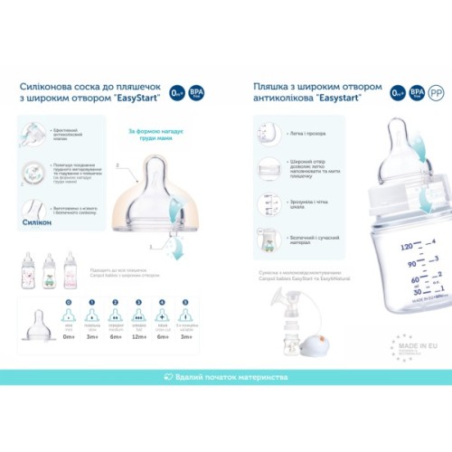 Соска Canpol babies EasyStart силіконова із широкою шийкою, міні 1 шт. (21/719)