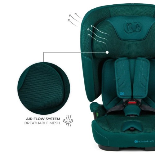 Автокрісло Kinderkraft Fix2Go i-Size Green (KCFI2GO0GRE0000) (5902533925896)