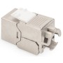 Модуль Keystone RJ45 STP кат.6a Digitus (DN-93615)