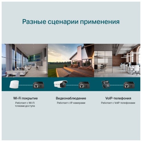 Адаптер PoE TP-Link TL-PoE150S