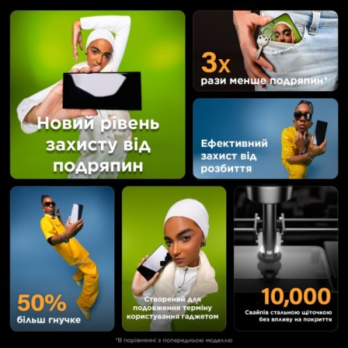 Скло захисне PANZERGLASS Xiaomi 14 Ultra Ultra-Wide Fit (PG_8074)