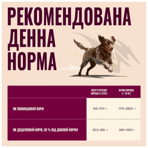 Консерви для собак Carnilove Lamb & Wild Boar 400 г (8595602582822)