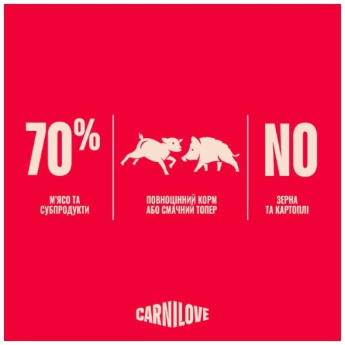 Консерви для собак Carnilove Lamb & Wild Boar 400 г (8595602582822)