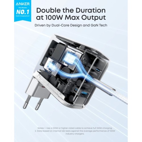 Зарядний пристрій Anker 2xUSB-C PD100W + 1xUSB GaN w Display + cable USB-C silver (B121BG41)