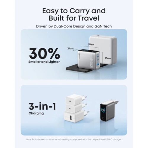 Зарядний пристрій Anker 2xUSB-C PD100W + 1xUSB GaN w Display + cable USB-C silver (B121BG41)