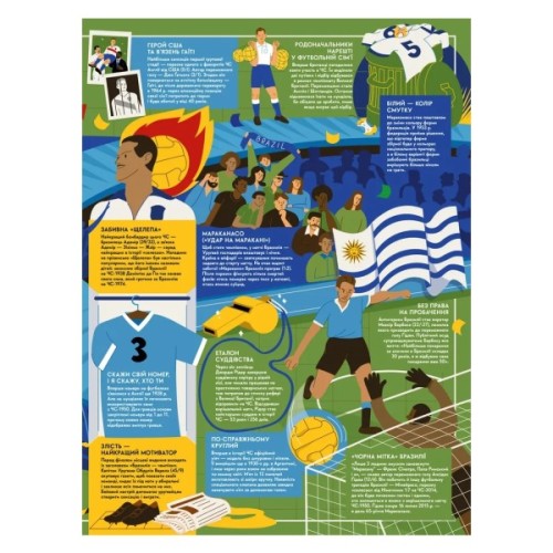 Книга Книга-мандрівка. Чемпіонати світу з футболу Видавництво Старого Лева (9789664484708)