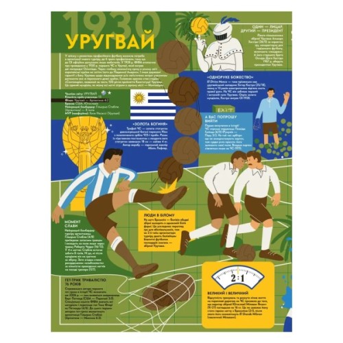 Книга Книга-мандрівка. Чемпіонати світу з футболу Видавництво Старого Лева (9789664484708)