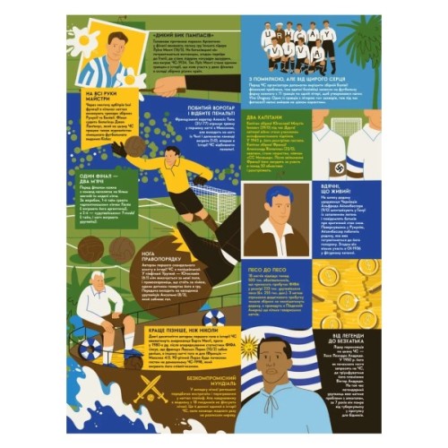 Книга Книга-мандрівка. Чемпіонати світу з футболу Видавництво Старого Лева (9789664484708)