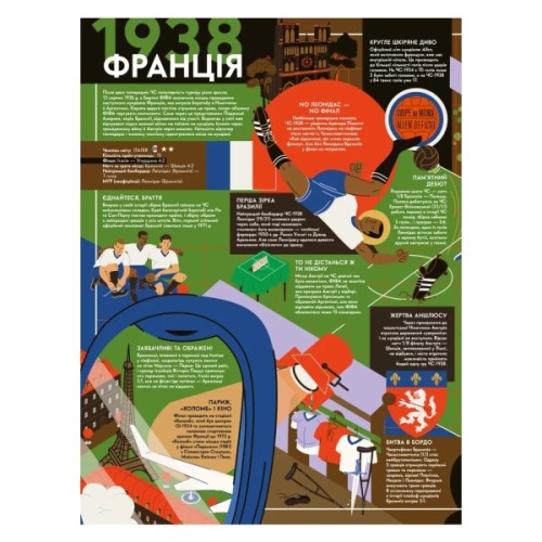 Книга Книга-мандрівка. Чемпіонати світу з футболу Видавництво Старого Лева (9789664484708)