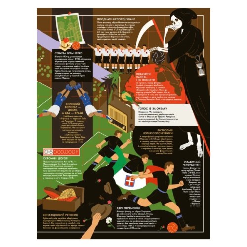 Книга Книга-мандрівка. Чемпіонати світу з футболу Видавництво Старого Лева (9789664484708)